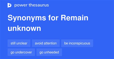remains unknown synonym